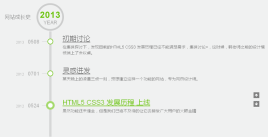 jquerycss3创意的鼠标滚动列