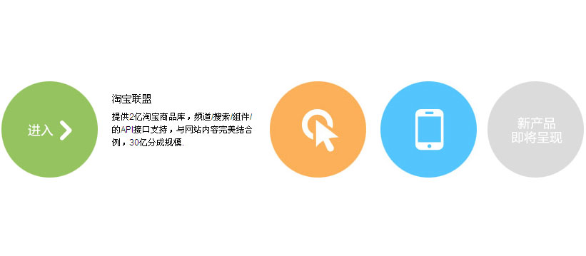 jQueryhover仿阿里妈妈网站