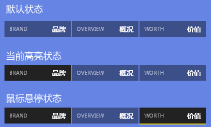 jqueryhover鼠标滑过动画导