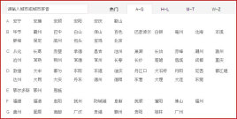 jQuerytab仿网易电影票切换城