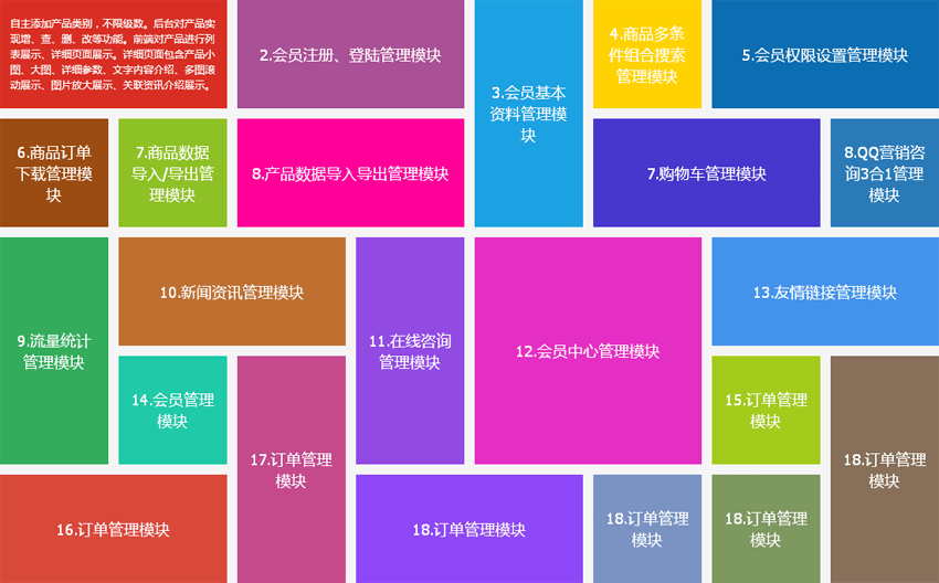 jquerywin8风格九宫格布局鼠