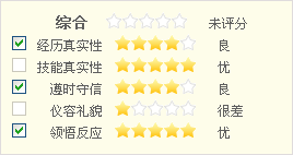 jquery星星打分代码制作面试综合