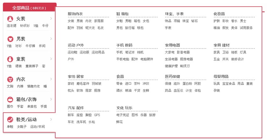 jquery网上购物商城左侧竖直二级