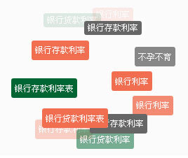 原生jstagscloud文字标签云
