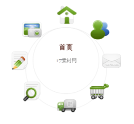 div+css布局制作纯css圆环形