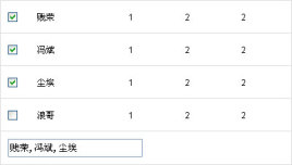 jquerycheckbox选中表格