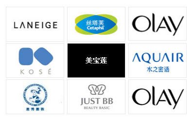 jqueryhover鼠标悬停品牌图