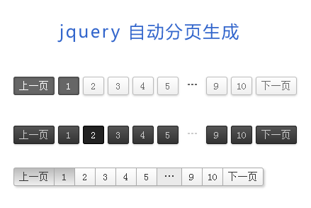 jquerysimplePagina