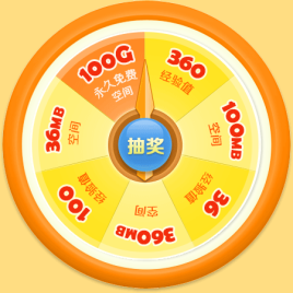 jquery仿各大商城网站圆形转盘抽