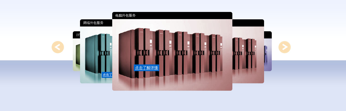 jQuery图片层叠旋转类似洗牌翻转