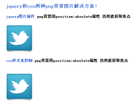 jquery图片插件与css样式表I