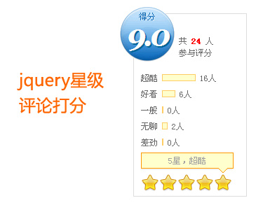 jquery星级评分特效制作电影视频