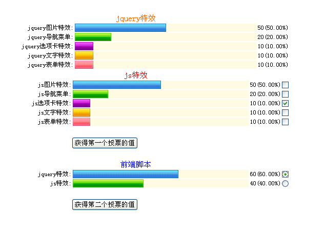 jquery进度条投票打分插件多个带