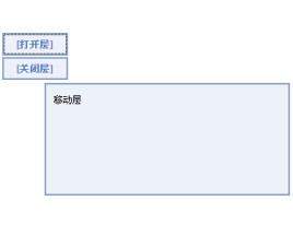 js弹出层特效点击按钮弹出窗口支持鼠