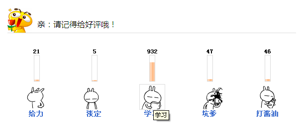 js打分评论QQ打分评论表情打分评论