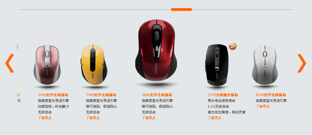 js点击图片放大缩小水平滚动条拖动图