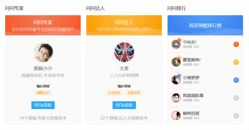 divcss社区网站问答排行列表布局
