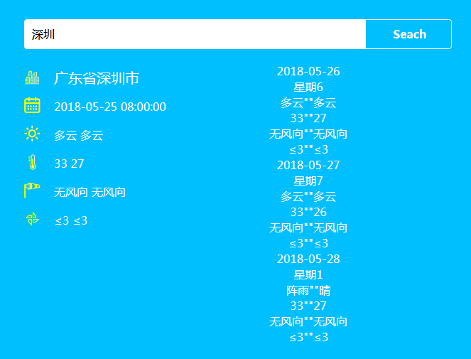 jQuery城市天气预报api数据查