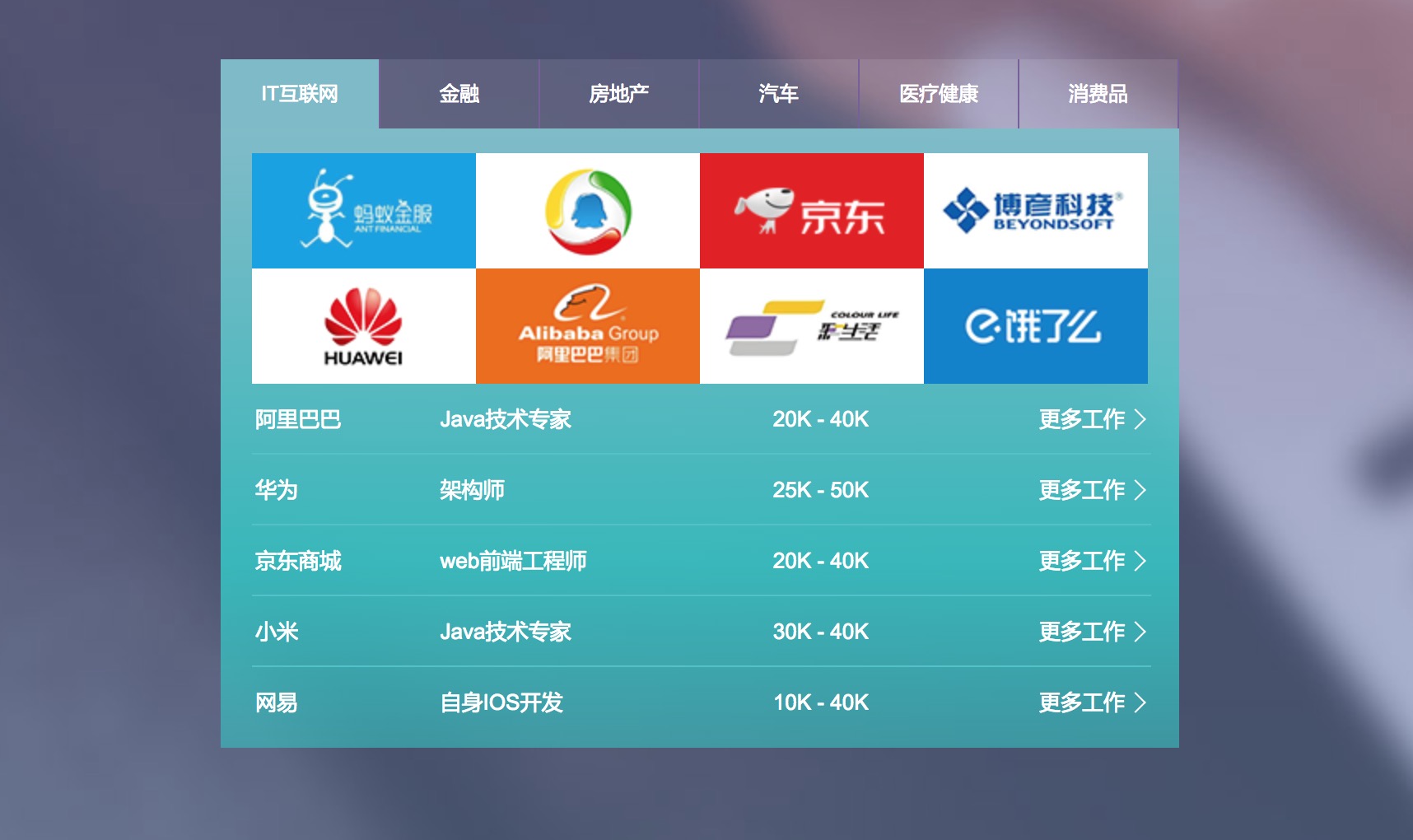 jquery实现职位招聘选项卡TAB