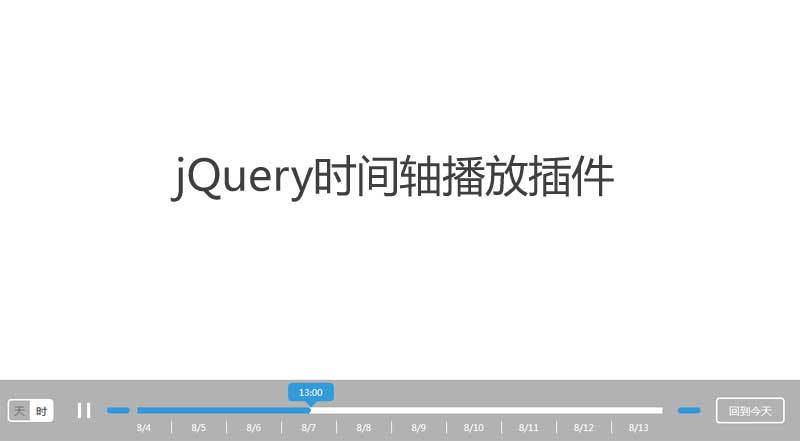 jQuery带日期的时间轴播放插件