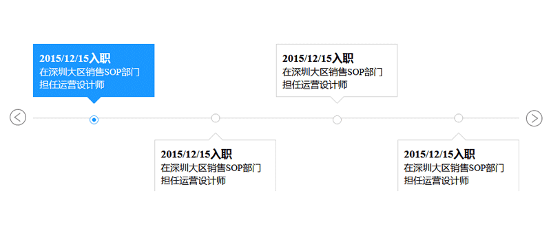 jQuery水平时间轴实现个人历程代