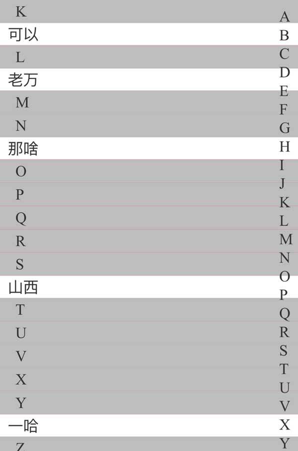 jQuery手机通讯录姓名首字母查找