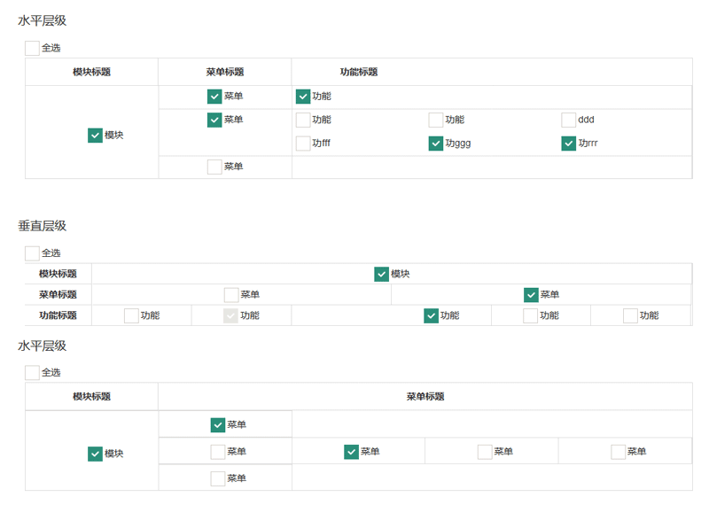 jQuery多级checkbox复选