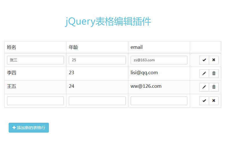 jQuery表格编辑插件内容修改删除
