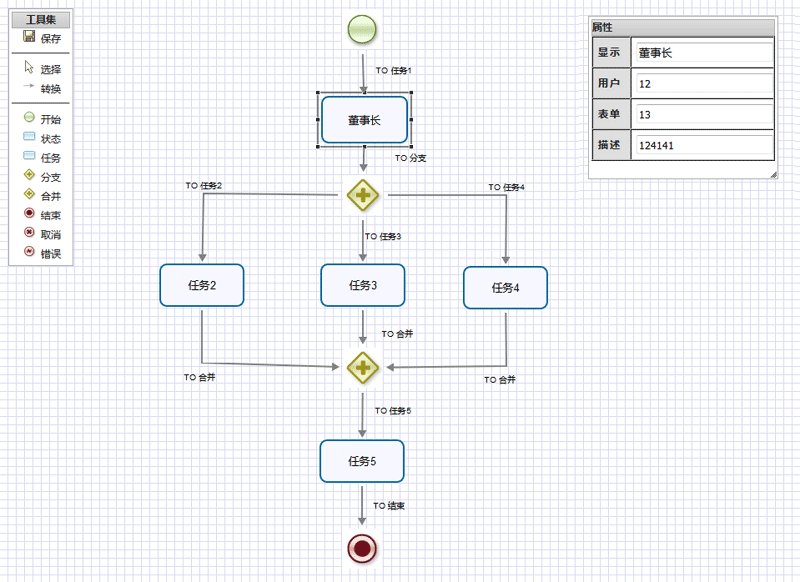 myflow.js流程图插件拖拽组织