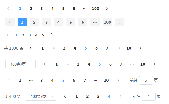 vue基于element-ui的分页